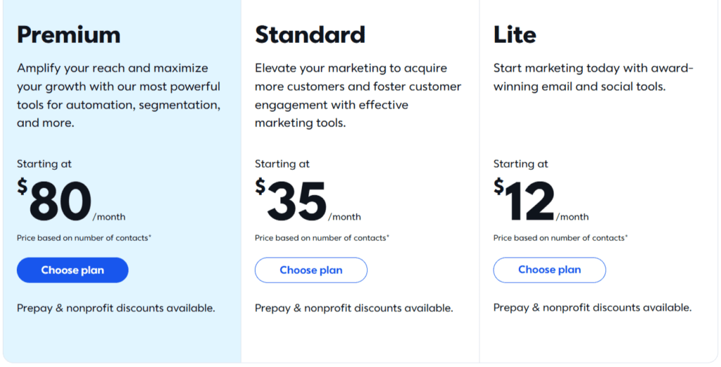 Constant Contact - Best email marketing platform
