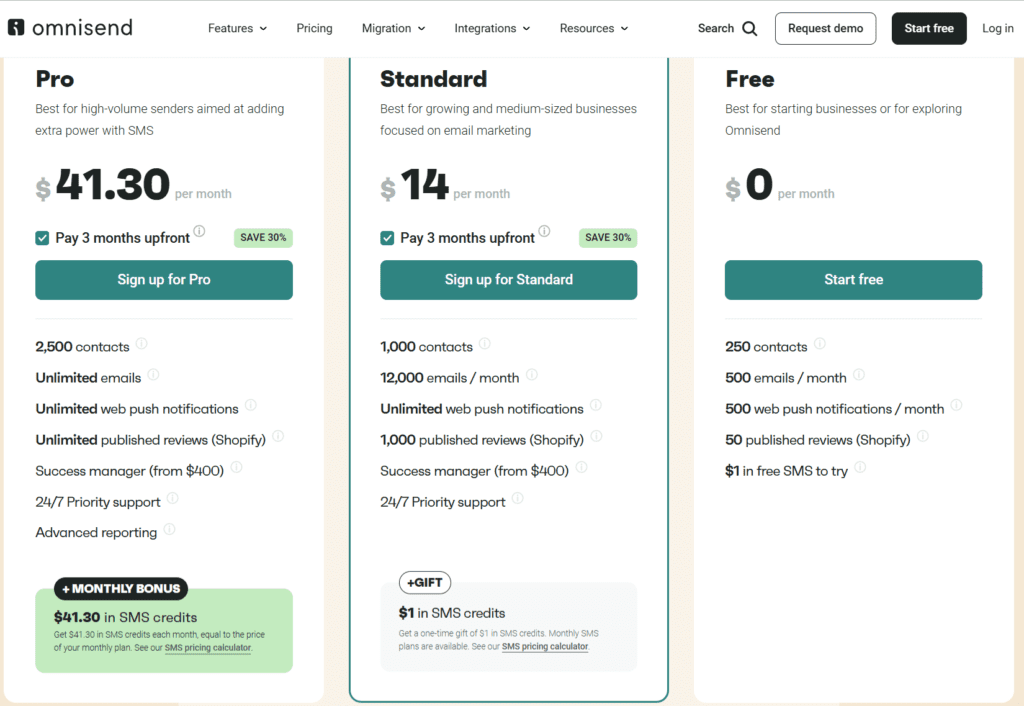 Omnisend- Best email marketing software